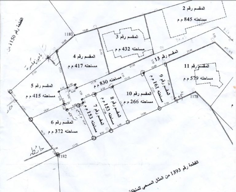 Terrain pieds dans l'eau