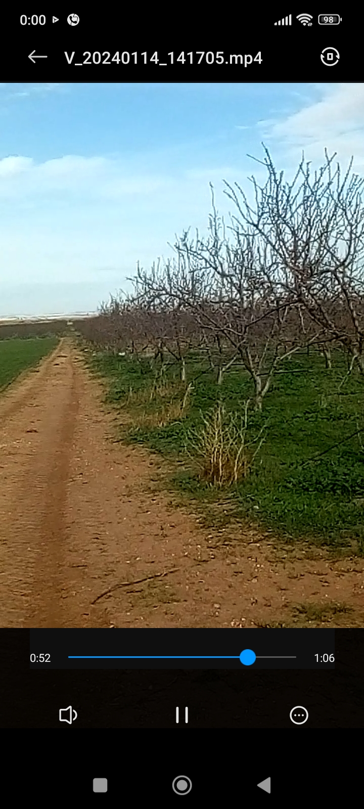 140 hectares a fahes