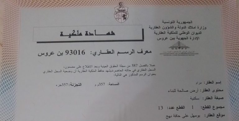 Terrai nu pour habitation