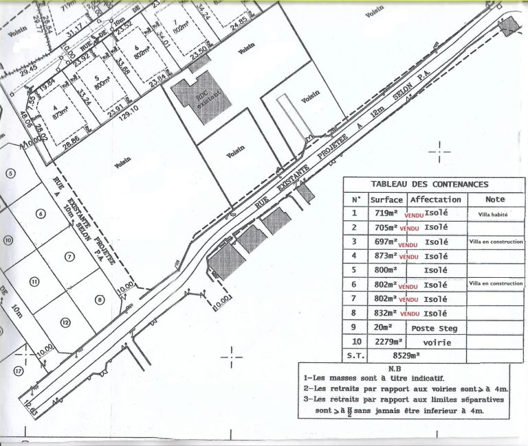 Lotissement approuve