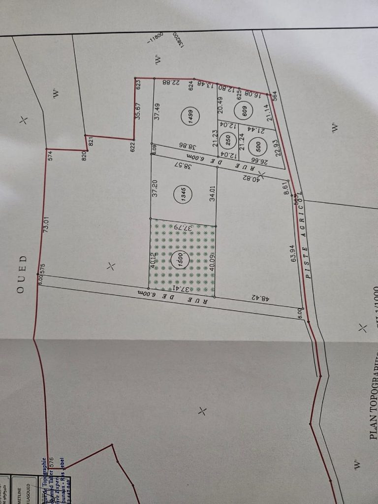 1 500 m demna metline