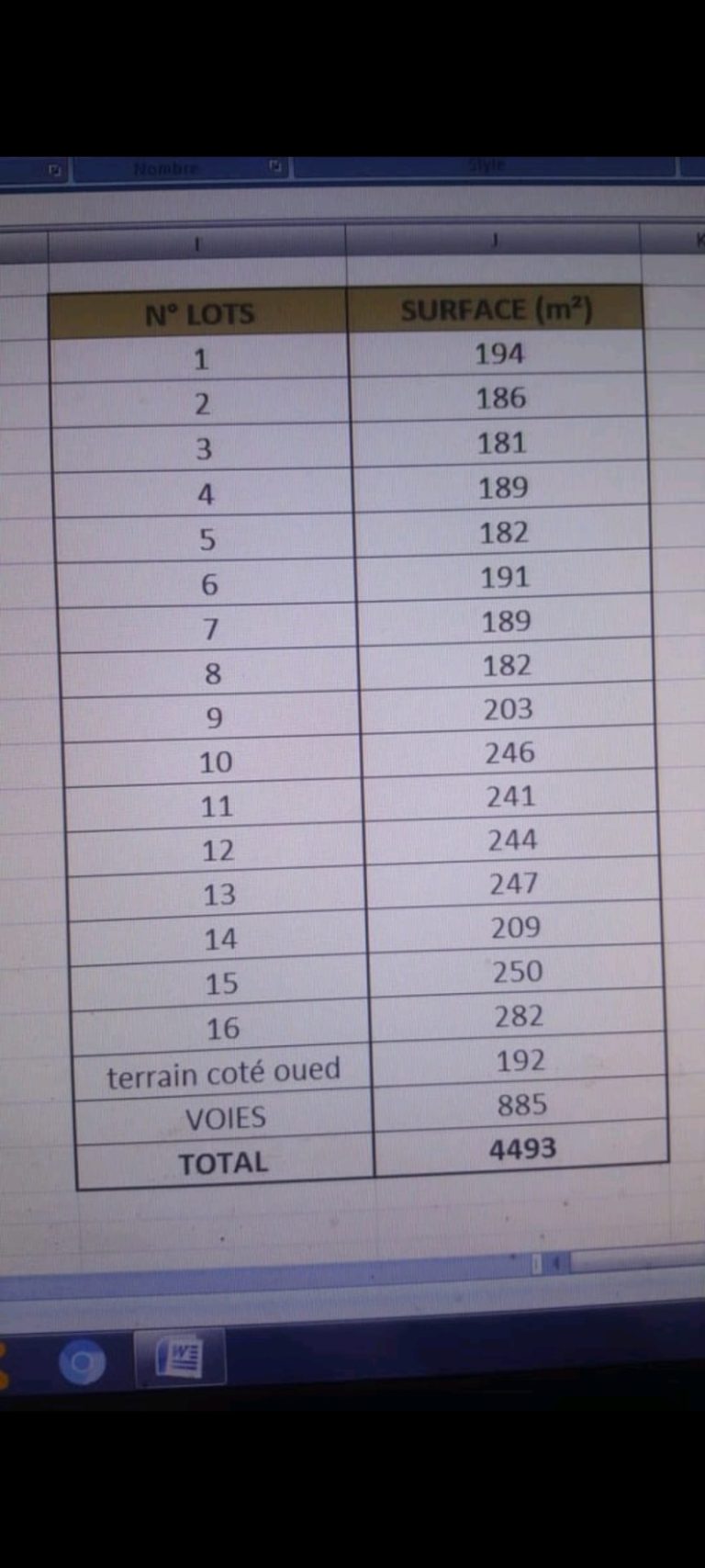 Terrain valable pour la construction